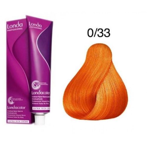 Londacolor 0/33 festék 60ml